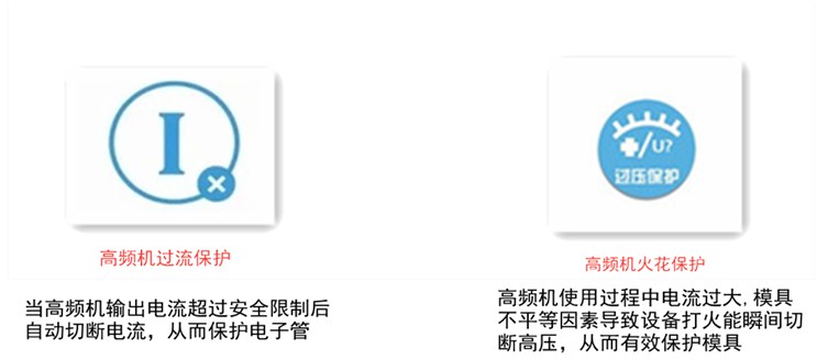 全自動高頻銅管機性能優勢